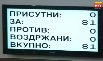 УСТАВНИ ИЗМЕНИ – ИСТОРИЈАТА КАКО СЕГАШНОСТ