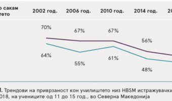 КОГА СМЕ НА ПИСА МАЛКУ ПОДОБРИ, НО И ПОСЛЕДНИ