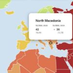 ИЗЛЕЗЕ НОВИОТ ИЗВЕШТАЈ НА РЕПОРТЕРИ БЕЗ ГРАНИЦА: МАКЕДОНИЈА ИМА ПАД ОД ШЕСТ МЕСТА, СРБИЈА НА МИНИМУМ