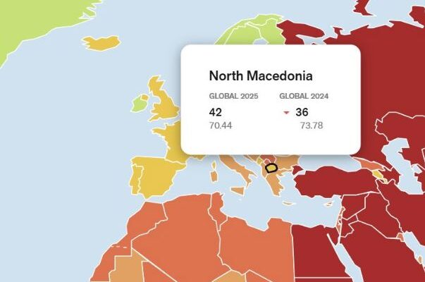 ИЗЛЕЗЕ НОВИОТ ИЗВЕШТАЈ НА РЕПОРТЕРИ БЕЗ ГРАНИЦА: МАКЕДОНИЈА ИМА ПАД ОД ШЕСТ МЕСТА, СРБИЈА НА МИНИМУМ